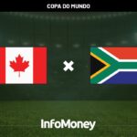 onde-assistir-canada-x-africa-do-sul?