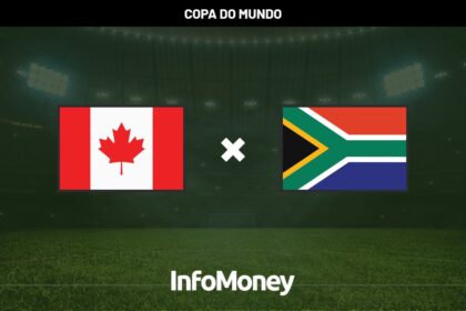 onde-assistir-canada-x-africa-do-sul?